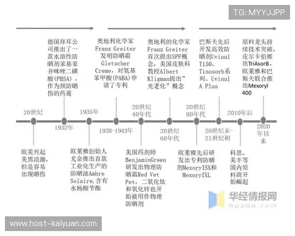 2026年智能试衣间技术进展与创新应用趋势分析