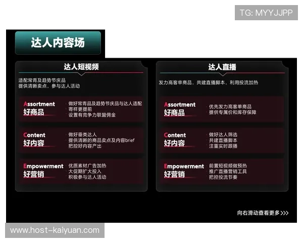社交电商新兴增长策略揭示助力品牌加速破圈与用户增长