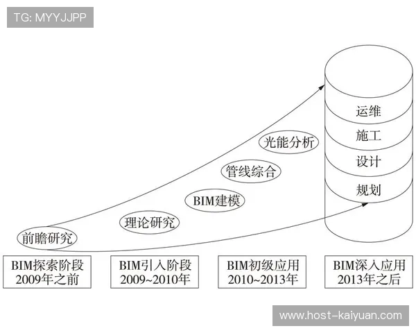 高位压迫打法的战略分析与实际应用探讨